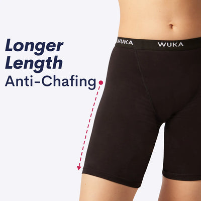 boxer short heavy flow longer leg anti-chafing inforgraphic