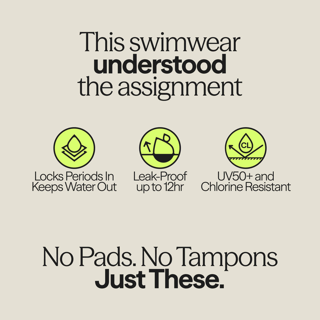 WUKA swimwear benefits infographic highlighting period protection, 12-hour leak-proof wear, UV50+, and chlorine resistance.